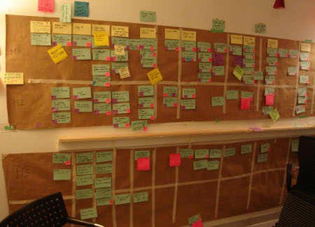 Jeff Patton - Story Map - http://agileproductdesign.com