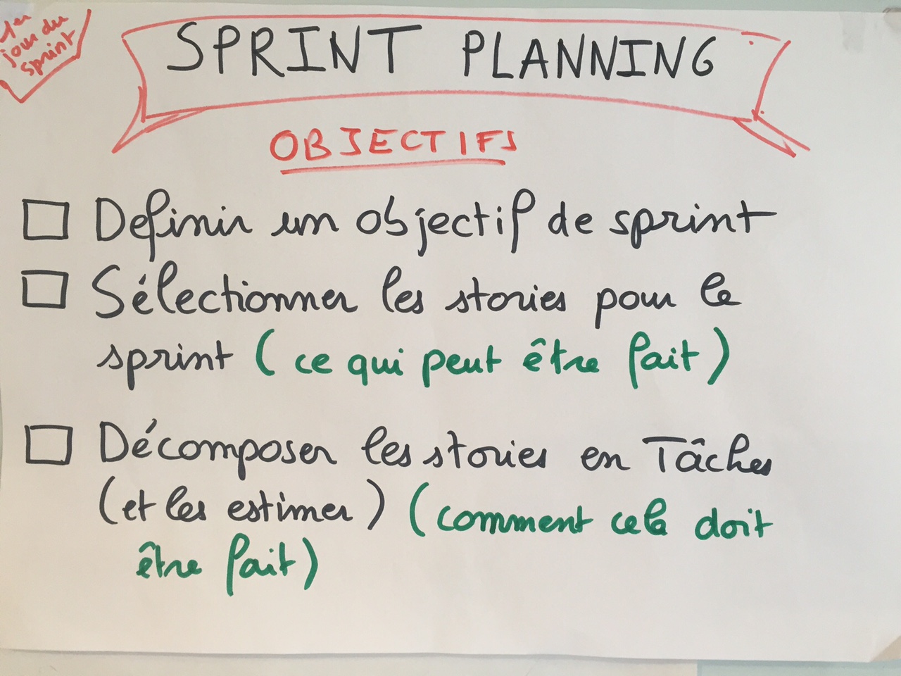 Scrum Sprint Planning