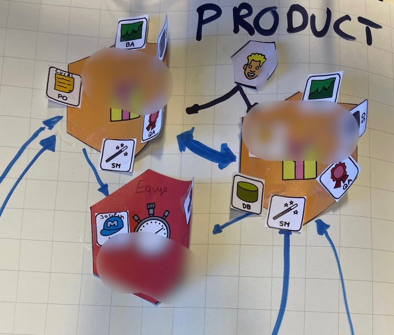 Team topologie meddler game