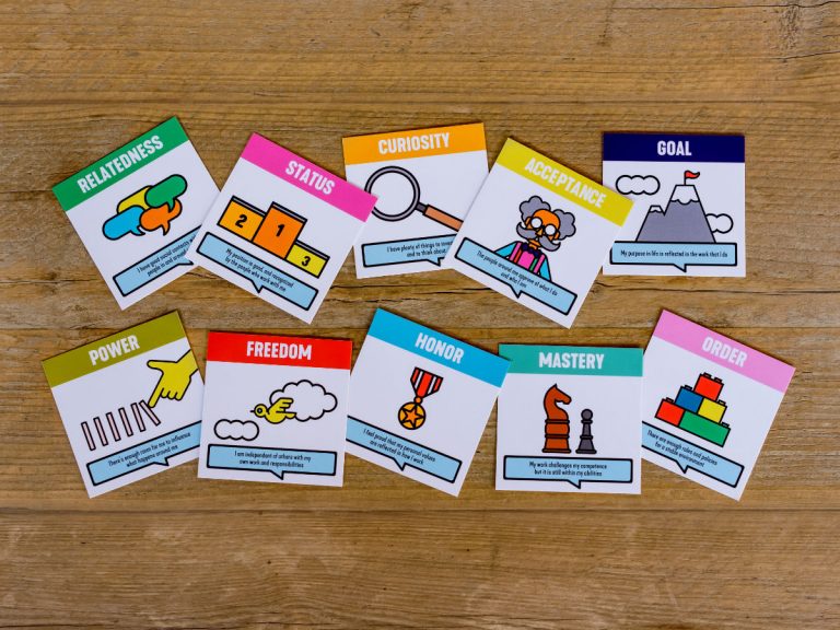 Moving Motivators : le jeu des cartes de motivation