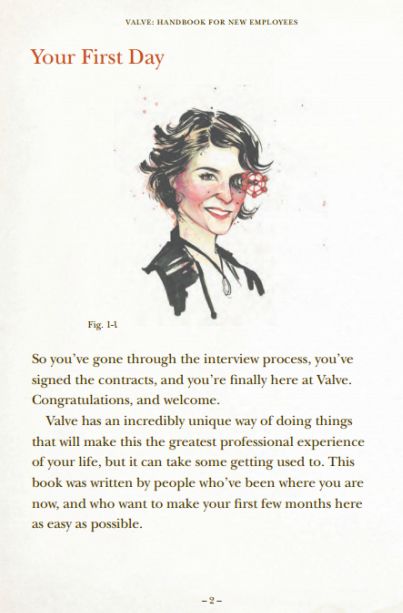 Valve book integration