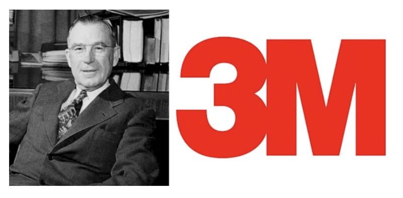 3M innovation