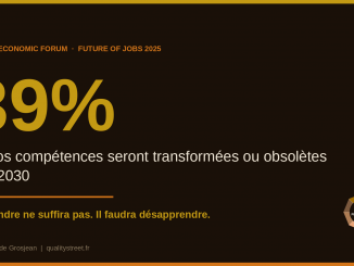 désapprendre