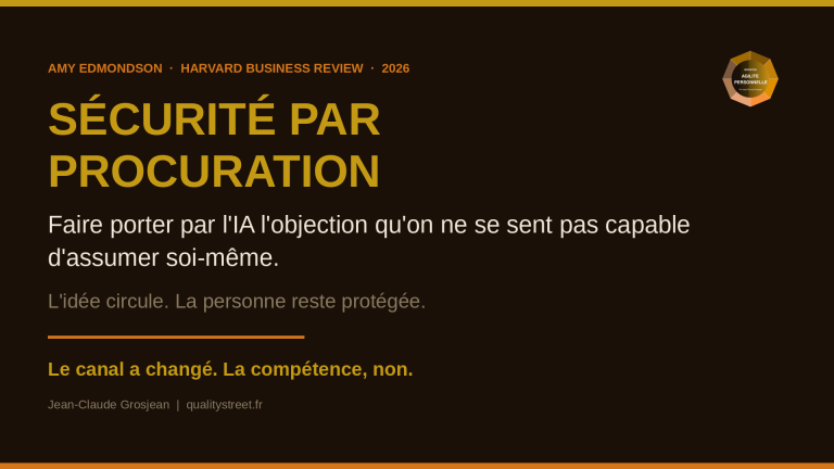 Securite Psychologique par Procuration